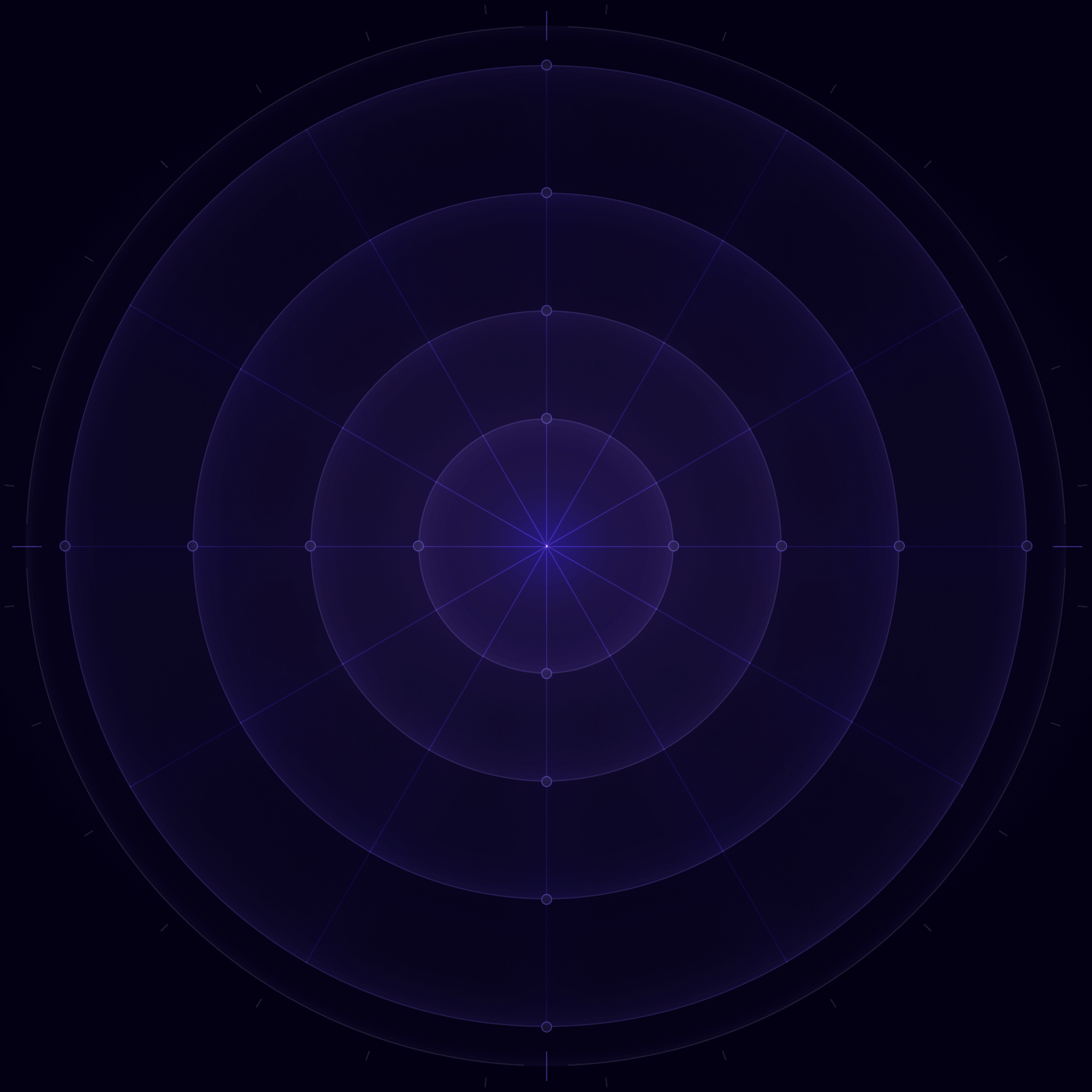 Radar Background